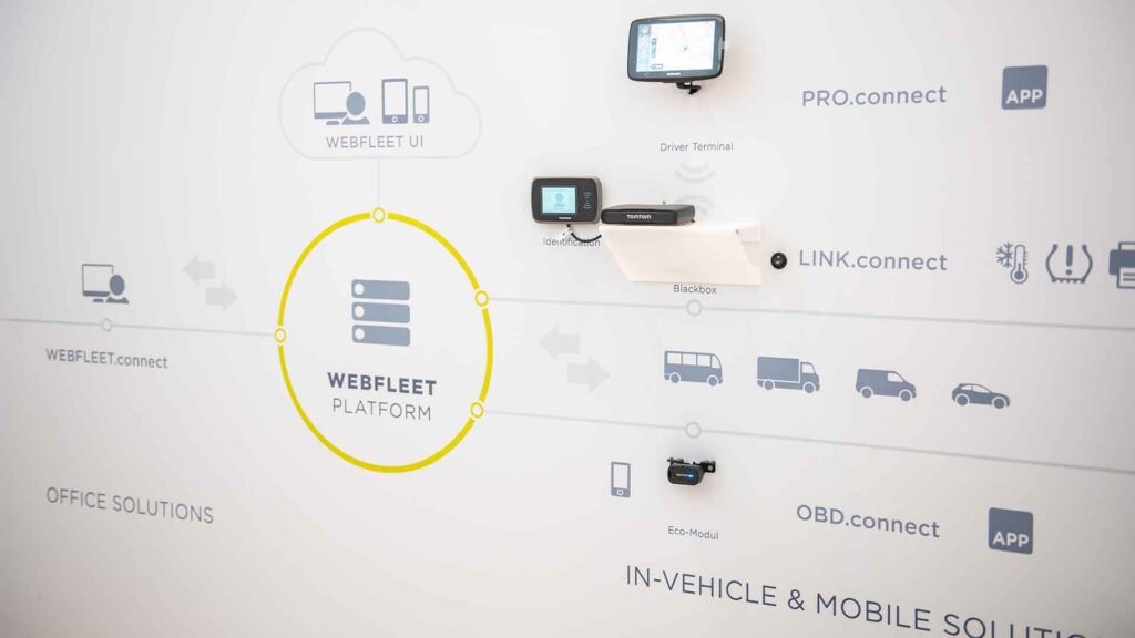 expospaces-tomtom-telematics-iaa-hannover-2018-web-15